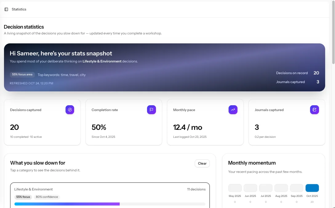 Decision statistics and analytics dashboard
